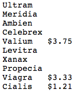 Spam email in HTML view showing list of drug names and prices